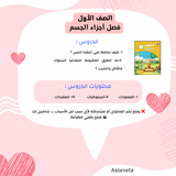 الصف الأول : مصورات فصل أجزاء الجسم #٢
