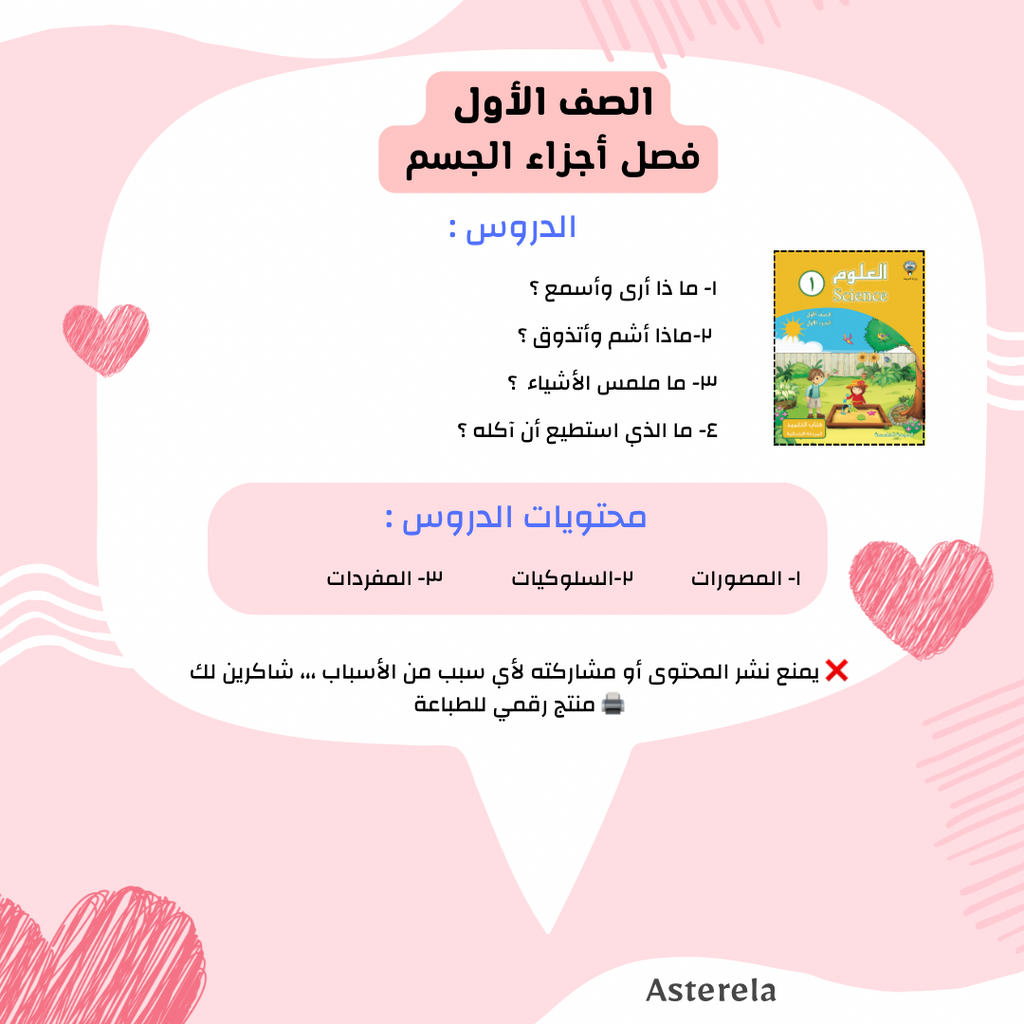 الصف الأول : مصورات فصل أجزاء الجسم #٣