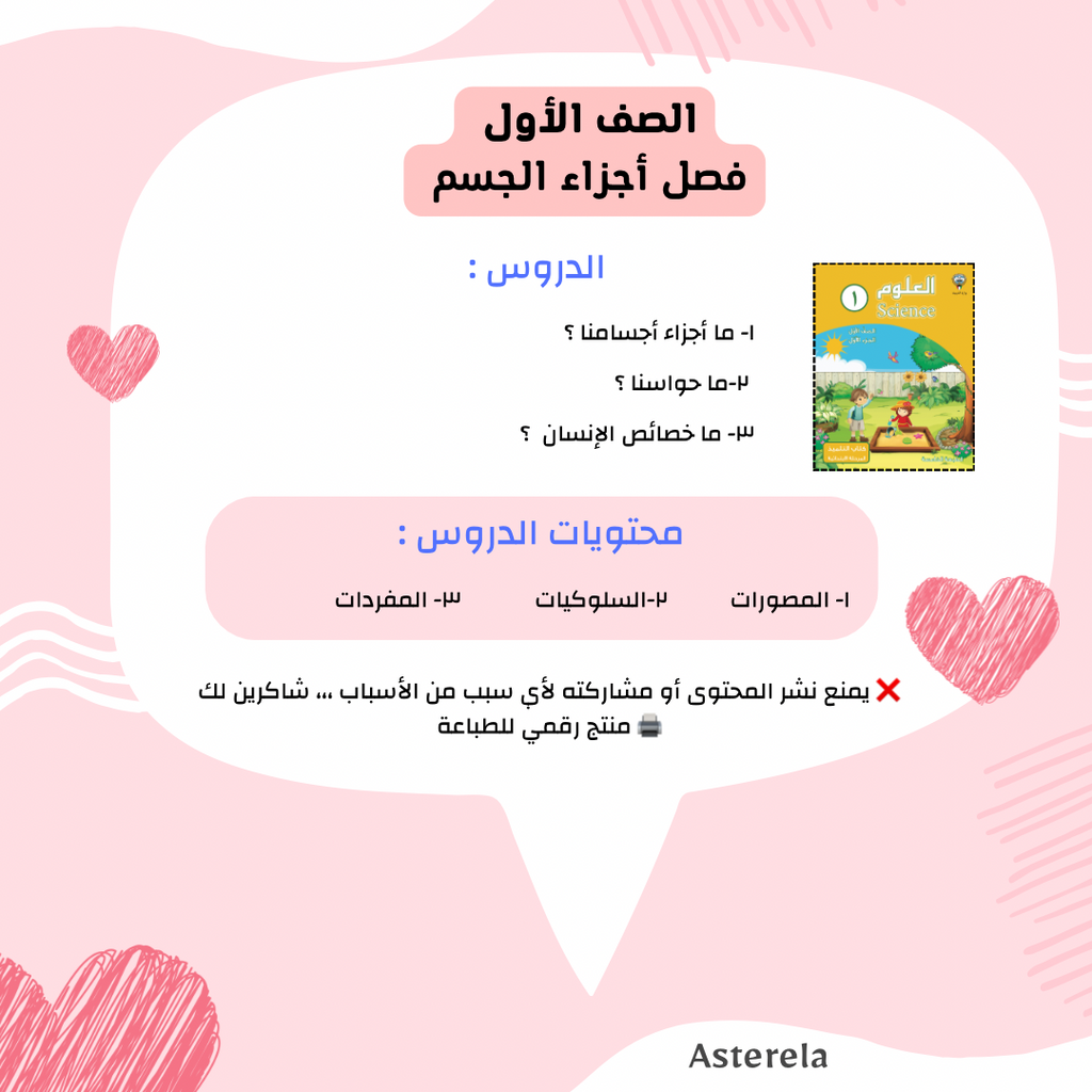 الصف الأول : مصورات فصل أجزاء الجسم #١