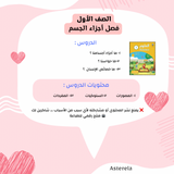الصف الأول : مصورات فصل أجزاء الجسم #١