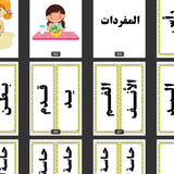 الصف الأول : مصورات فصل أجزاء الجسم #١