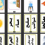الصف الثالث ف(٢) : ‏ ‏تنقية مياه ‏البحر