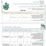 تحضير الدروس الصف الثالث الفصل الثاني (٢) (pages)